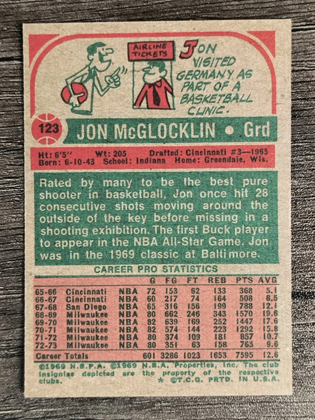 1973-74 Topps #123 Jon McGlocklin (NMMT)