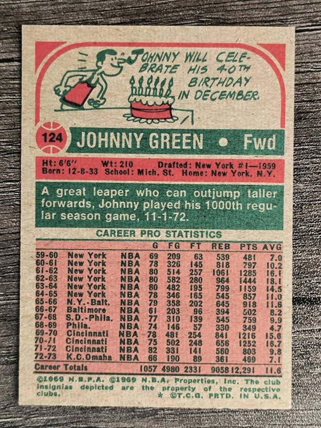 1973-74 Topps #124 Johnny Green (NM)