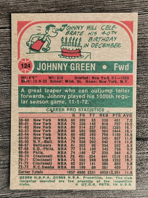 1973-74 Topps #124 Johnny Green (EXMT)