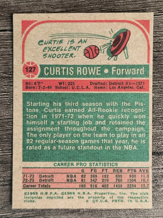1973-74 Topps #127 Curtis Rowe (EXMT)