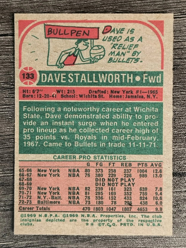 1973-74 Topps #133 Dave Stallworth (EXMT)