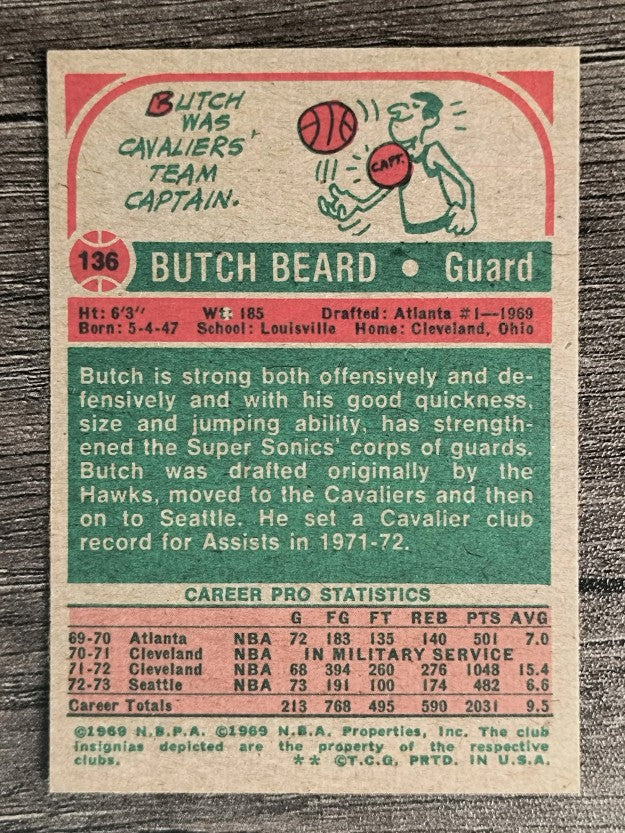 1973-74 Topps #136 Butch Beard (NM)