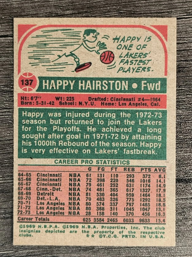 1973-74 Topps #137 Happy Hairston (NM)