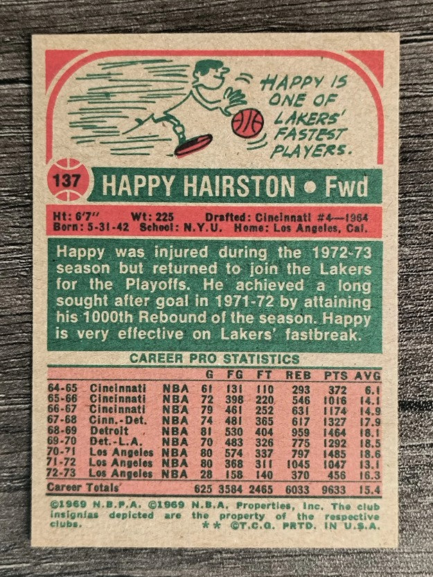 1973-74 Topps #137 Happy Hairston (NM)
