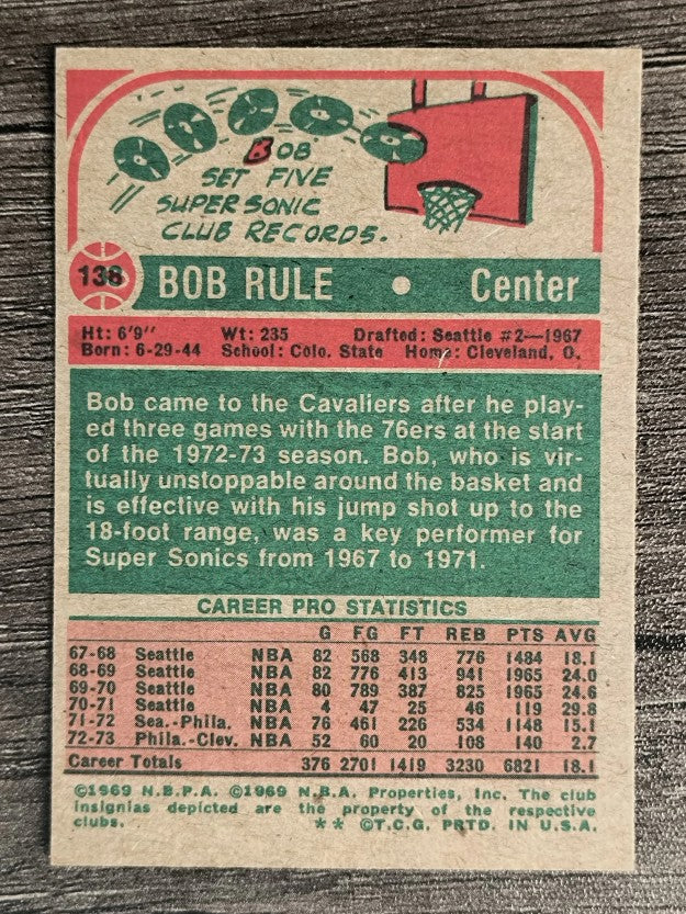 1973-74 Topps #138 Bob Rule (EXMT)