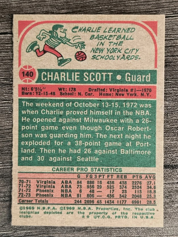 1973-74 Topps #140 Charlie Scott (EXMT)