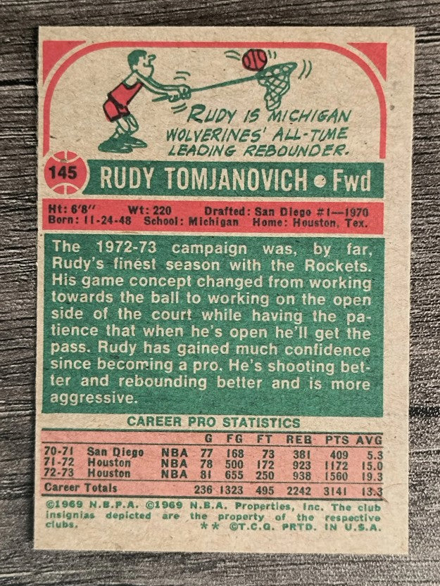 1973-74 Topps #145 Rudy Tomjanovich (EXMT)