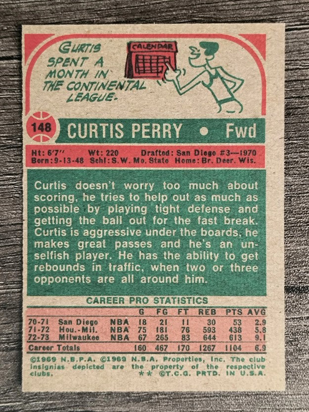 1973-74 Topps #148 Curtis Perry (EXMT)