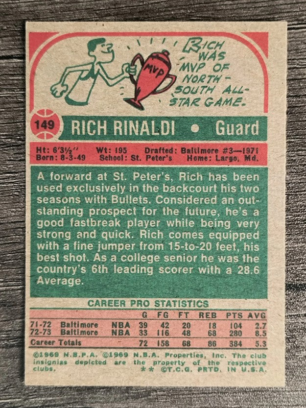 1973-74 Topps #149 Rich Rinaldi (EXMT)