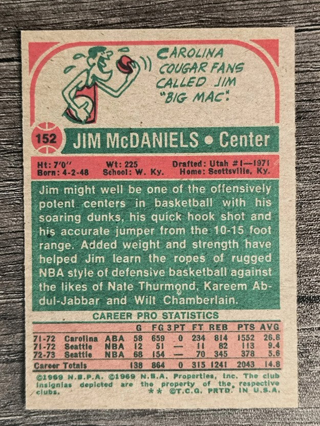 1973-74 Topps #152 Jim McDaniels (NM)
