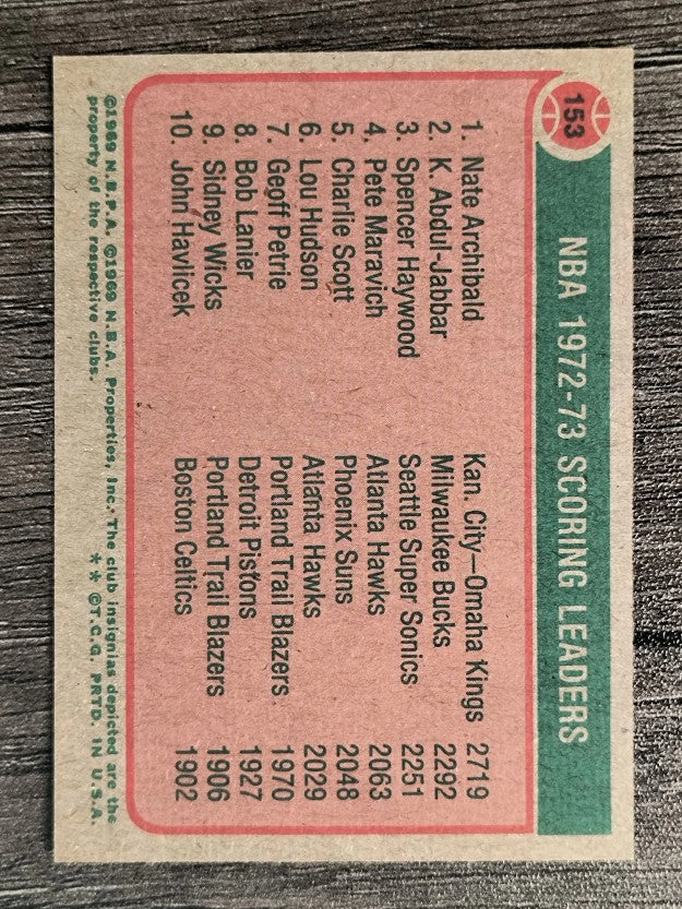 1973-74 Topps #153 Nate Archibald/Kareem Abdul-Jabbar/Spencer Haywood LL (NM)