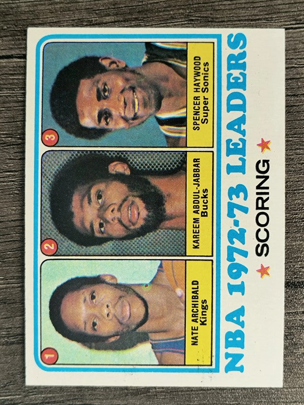 1973-74 Topps #153 Nate Archibald/Kareem Abdul-Jabbar/Spencer Haywood LL (NM)