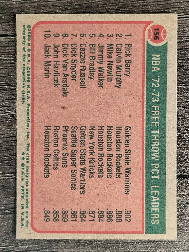 1973-74 Topps #156 Rick Barry/Calvin Murphy/Mike Newlin LL (NM)