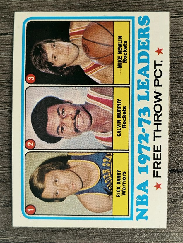 1973-74 Topps #156 Rick Barry/Calvin Murphy/Mike Newlin LL (NM)