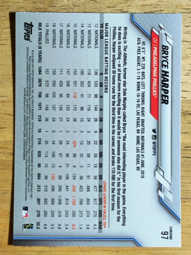 2020 Topps Chrome #97 Bryce Harper
