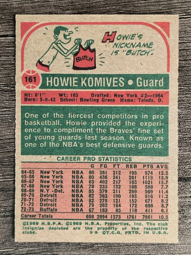 1973-74 Topps #161 Howie Komives (EXMT)