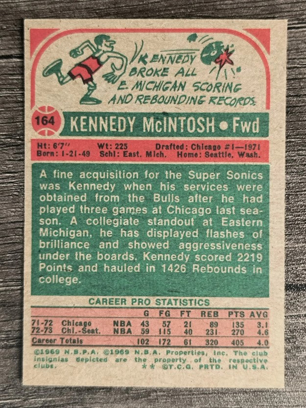 1973-74 Topps #164 Kennedy McIntosh (EXMT)