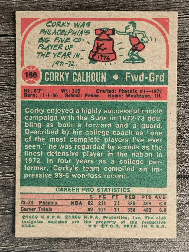 1973-74 Topps #166 Corky Calhoun (EXMT)