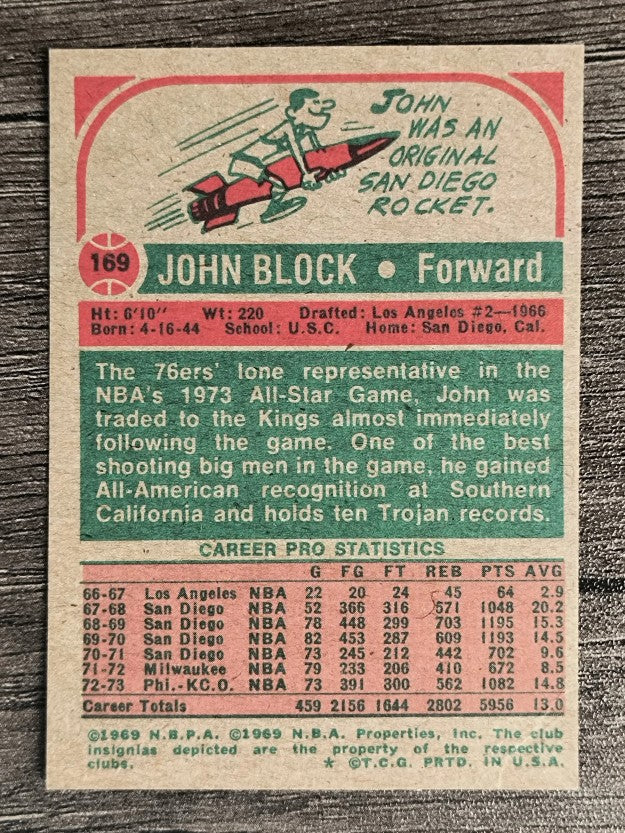 1973-74 Topps #169 John Block (NMMT)