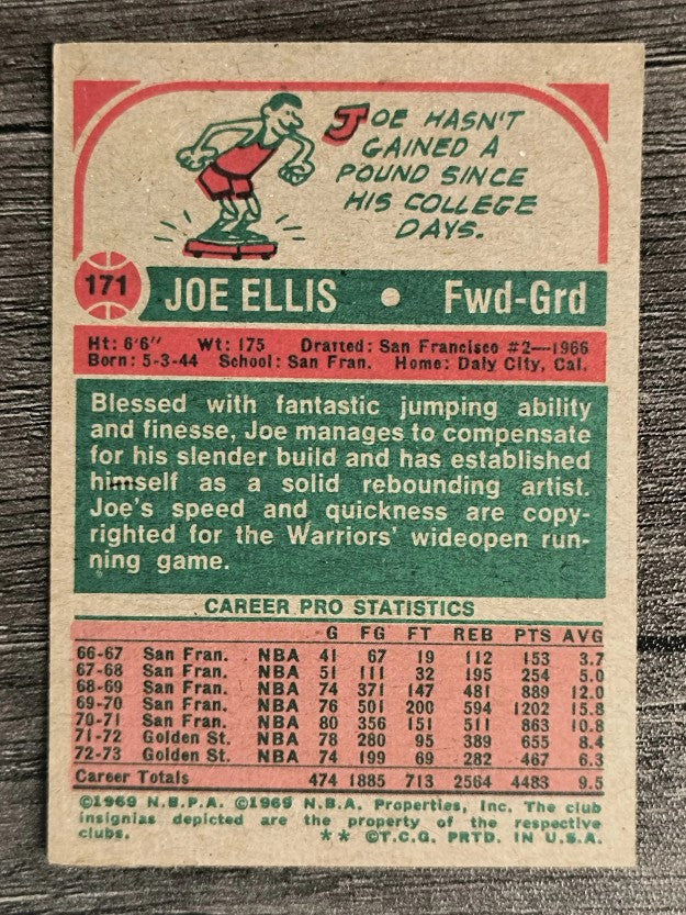 1973-74 Topps #171 Joe Ellis (EX)
