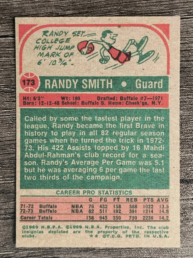 1973-74 Topps #173 Randy Smith (EXMT)