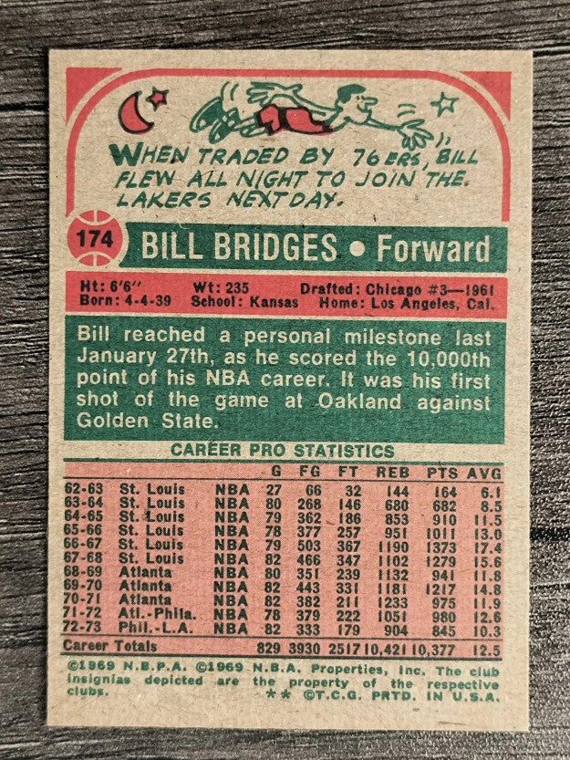 1973-74 Topps #174 Bill Bridges (NM)