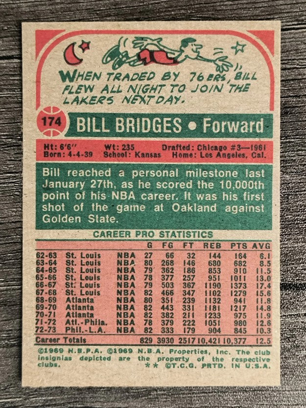 1973-74 Topps #174 Bill Bridges (EX)