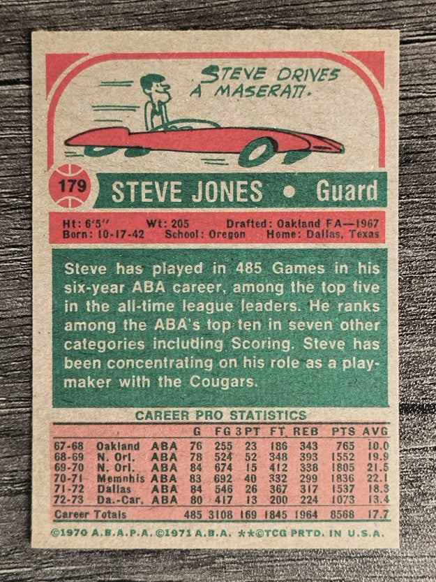 1973-74 Topps #179 Steve Jones (EXMT)
