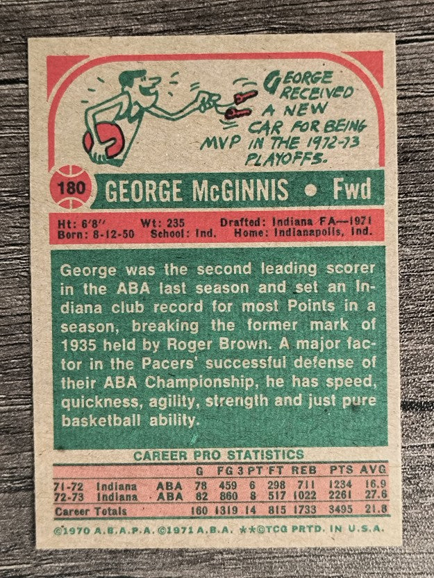 1973-74 Topps #180 George McGinnis AS1 (NMMT)