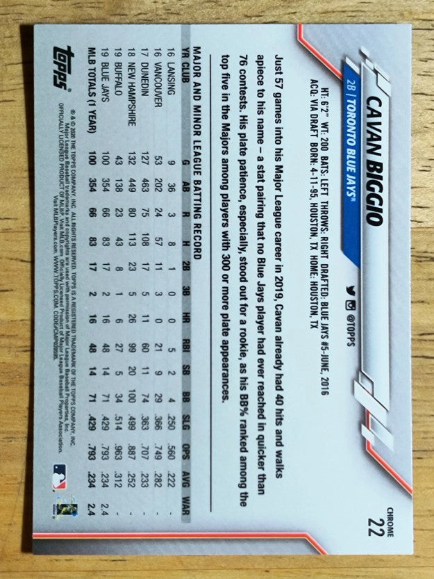 2020 Topps Chrome #22 Cavan Biggio