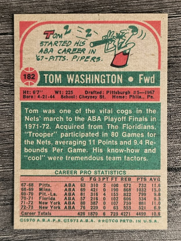 1973-74 Topps #182 Tom Washington (NM)