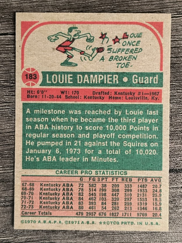 1973-74 Topps #183 Louie Dampier (NM)