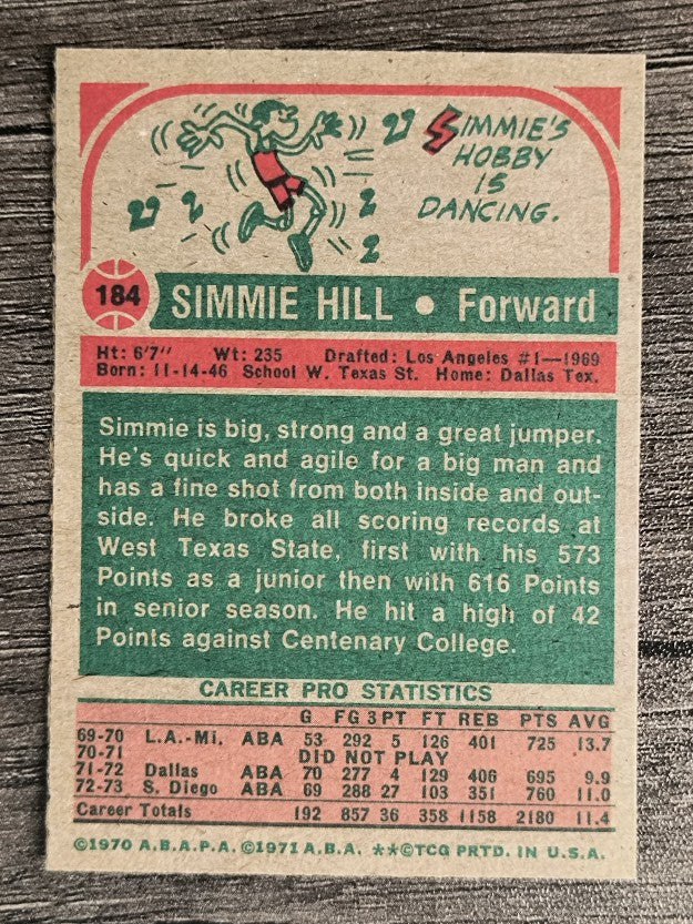 1973-74 Topps #184 Simmie Hill (EXMT)