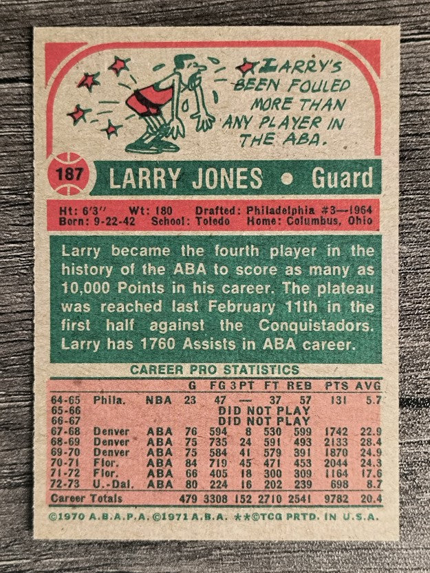 1973-74 Topps #187 Larry Jones (NM)