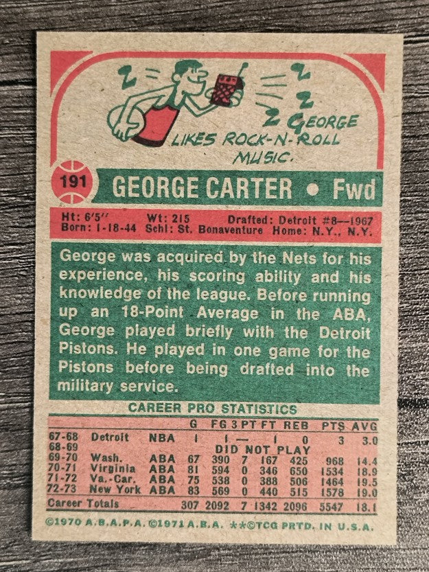 1973-74 Topps #191 George Carter (NMMT)
