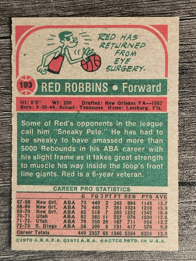 1973-74 Topps #193 Red Robbins (NM)
