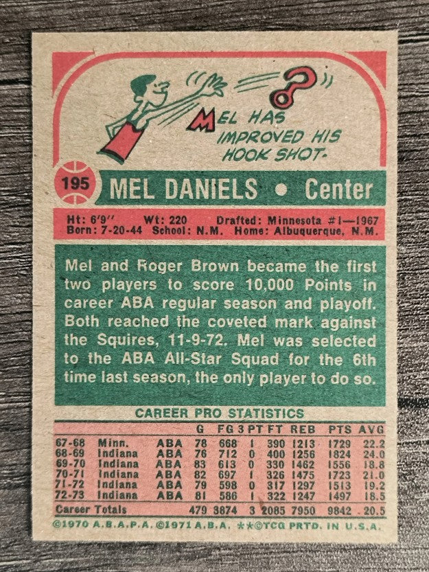 1973-74 Topps #195 Mel Daniels AS2 (NM)