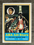 1973-74 Topps #195 Mel Daniels AS2 (NM)