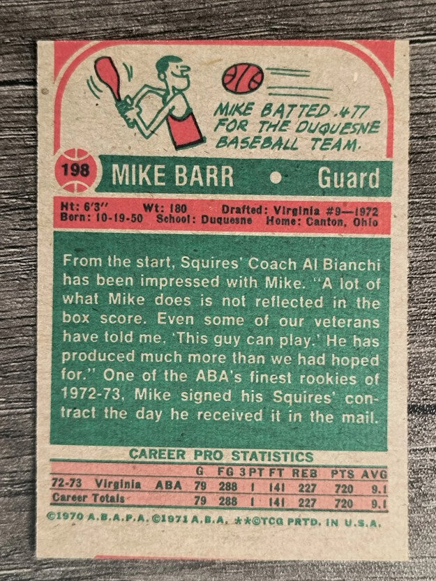 1973-74 Topps #198 Mike Barr (VGEX)