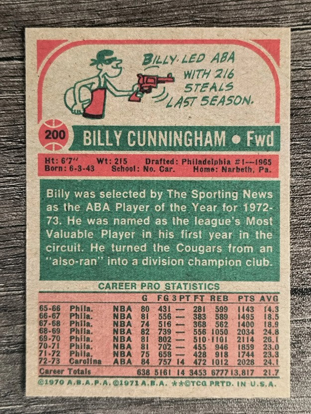 1973-74 Topps #200 Billy Cunningham AS1 (NM)