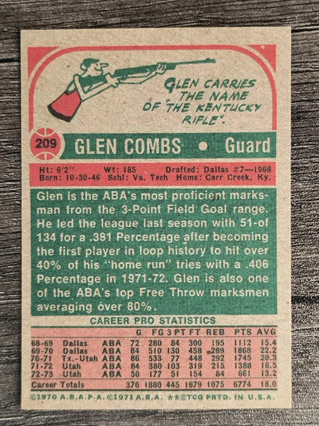 1973-74 Topps #209 Glen Combs (EXMT)