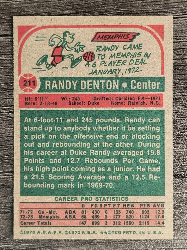 1973-74 Topps #211 Randy Denton (NM)