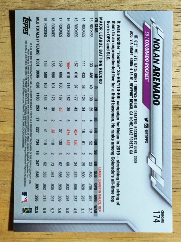2020 Topps Chrome #174 Nolan Arenado