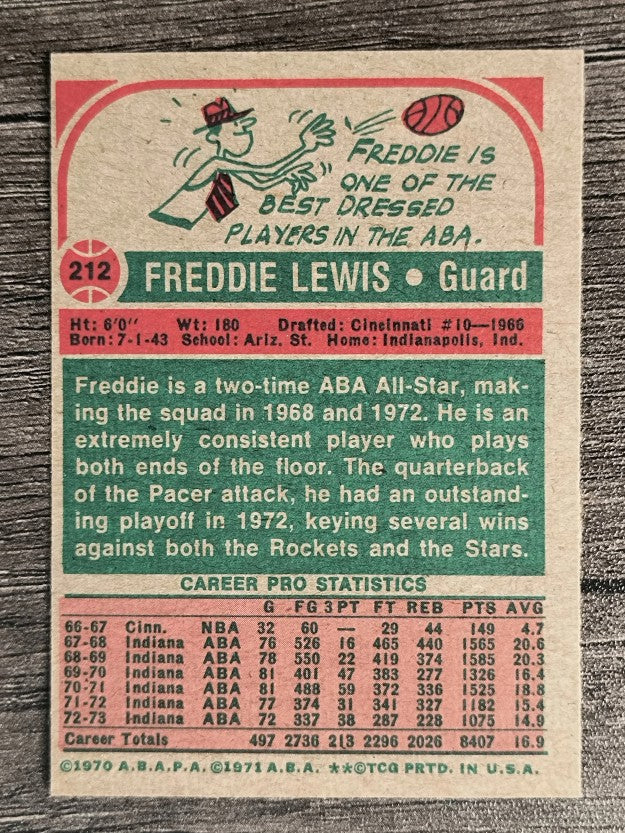 1973-74 Topps #212 Freddie Lewis (EXMT)