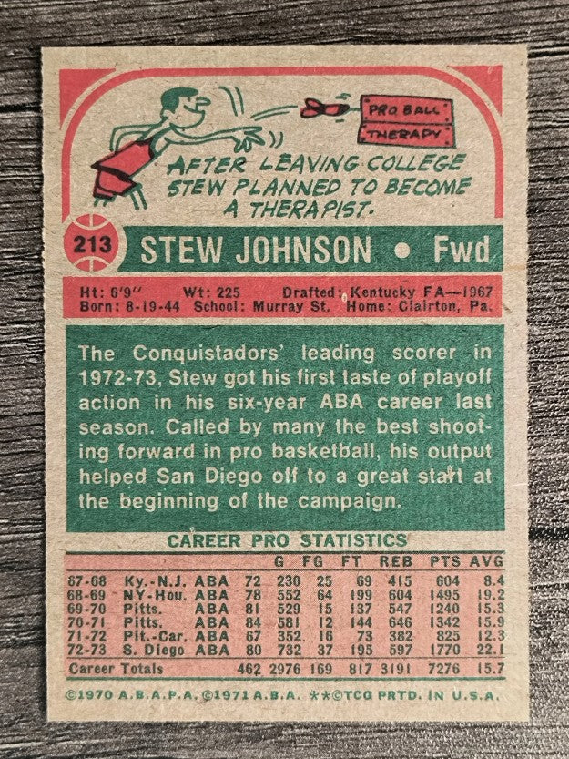 1973-74 Topps #213 Stew Johnson (NM)