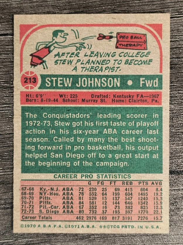 1973-74 Topps #213 Stew Johnson (NM)