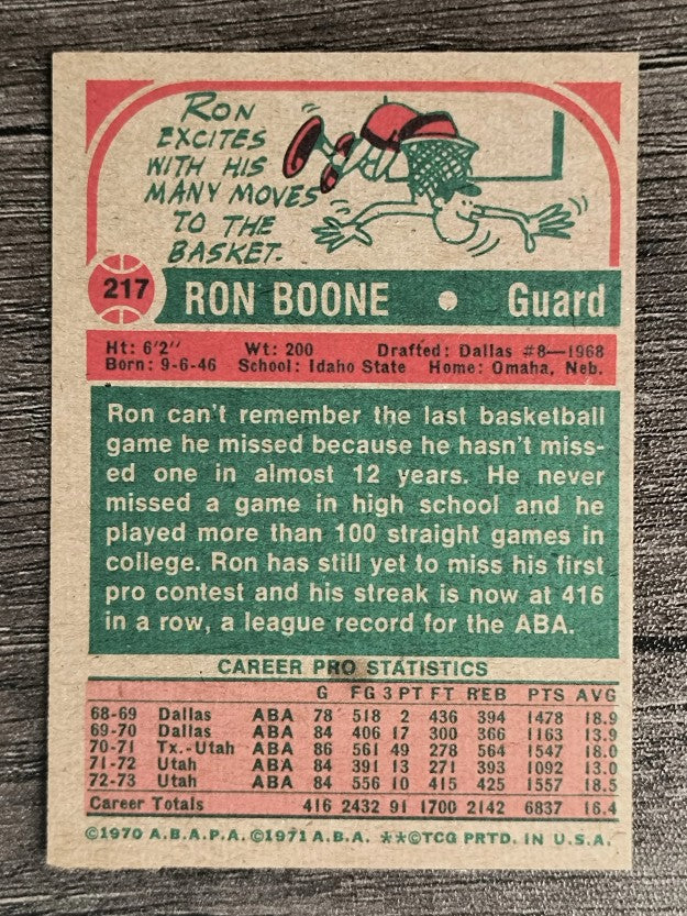1973-74 Topps #217 Ron Boone (EXMT)
