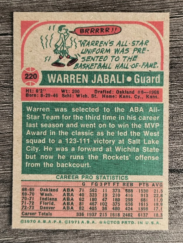 1973-74 Topps #220 Warren Jabali AS1 (EXMT)