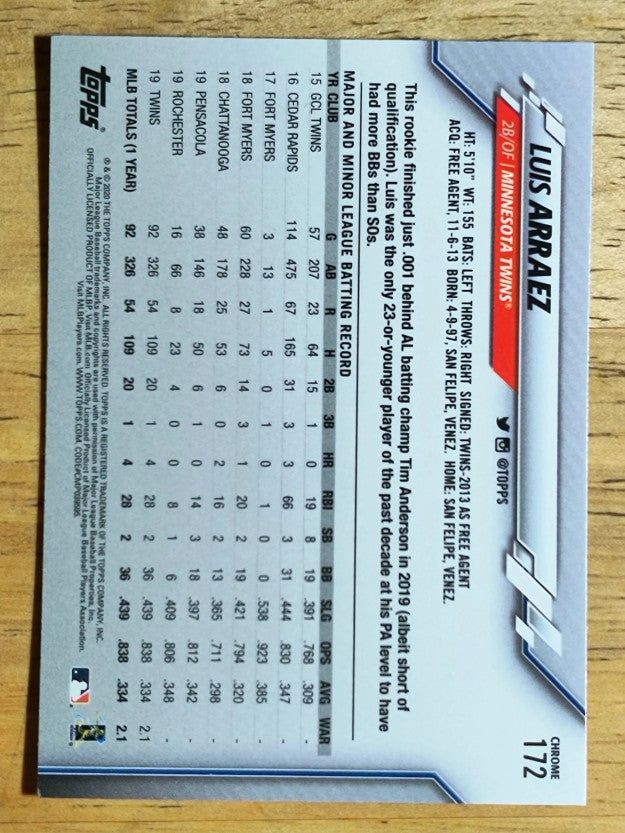2020 Topps Chrome #172 Luis Arraez