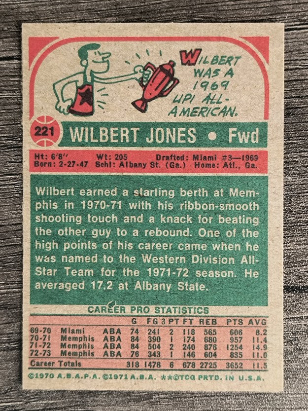 1973-74 Topps #221 Wilbert Jones (EXMT)